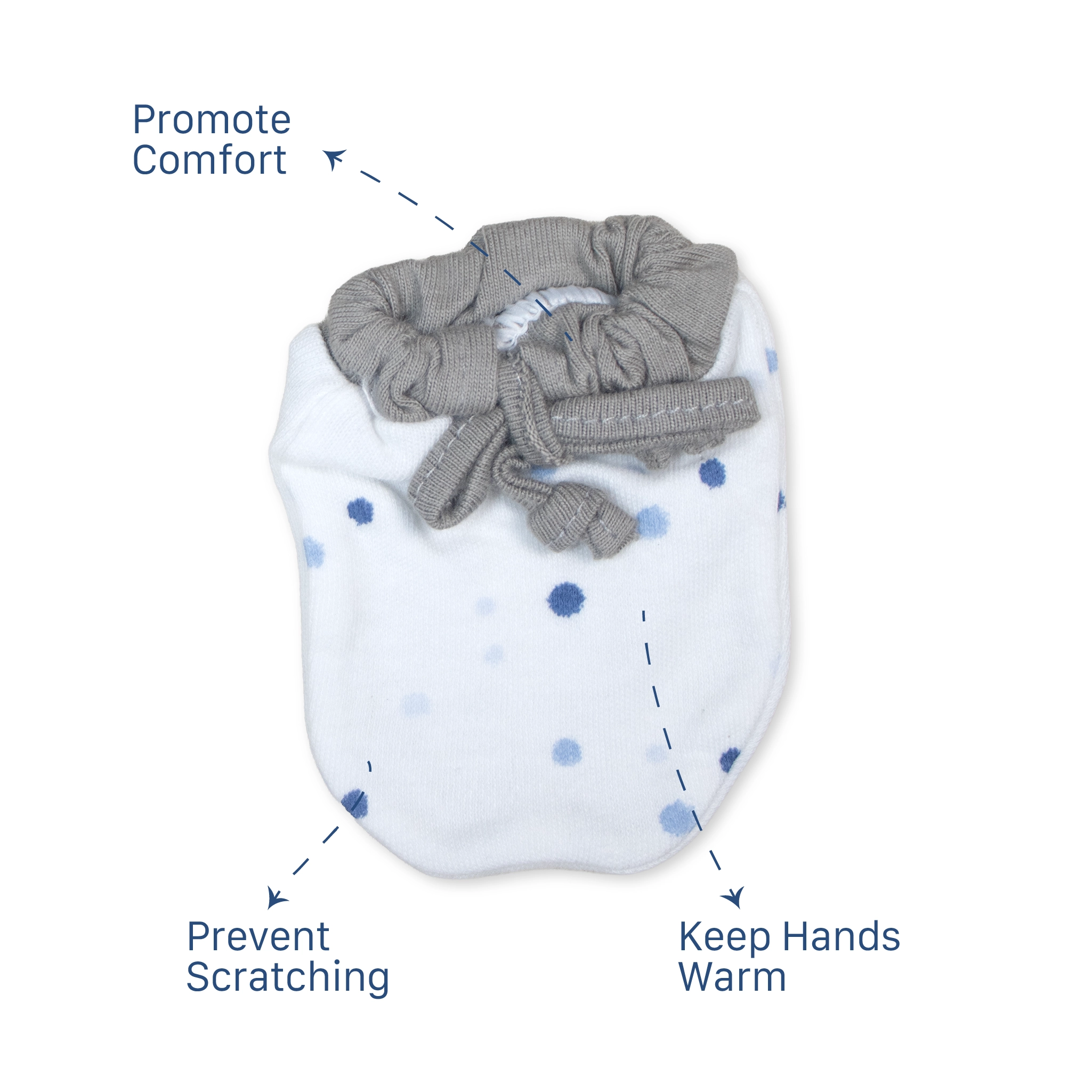 Ultra-Soft 100% Cotton Baby Mittens Set | Anti-Scratch Newborn Mittens (2-Pair Pack)