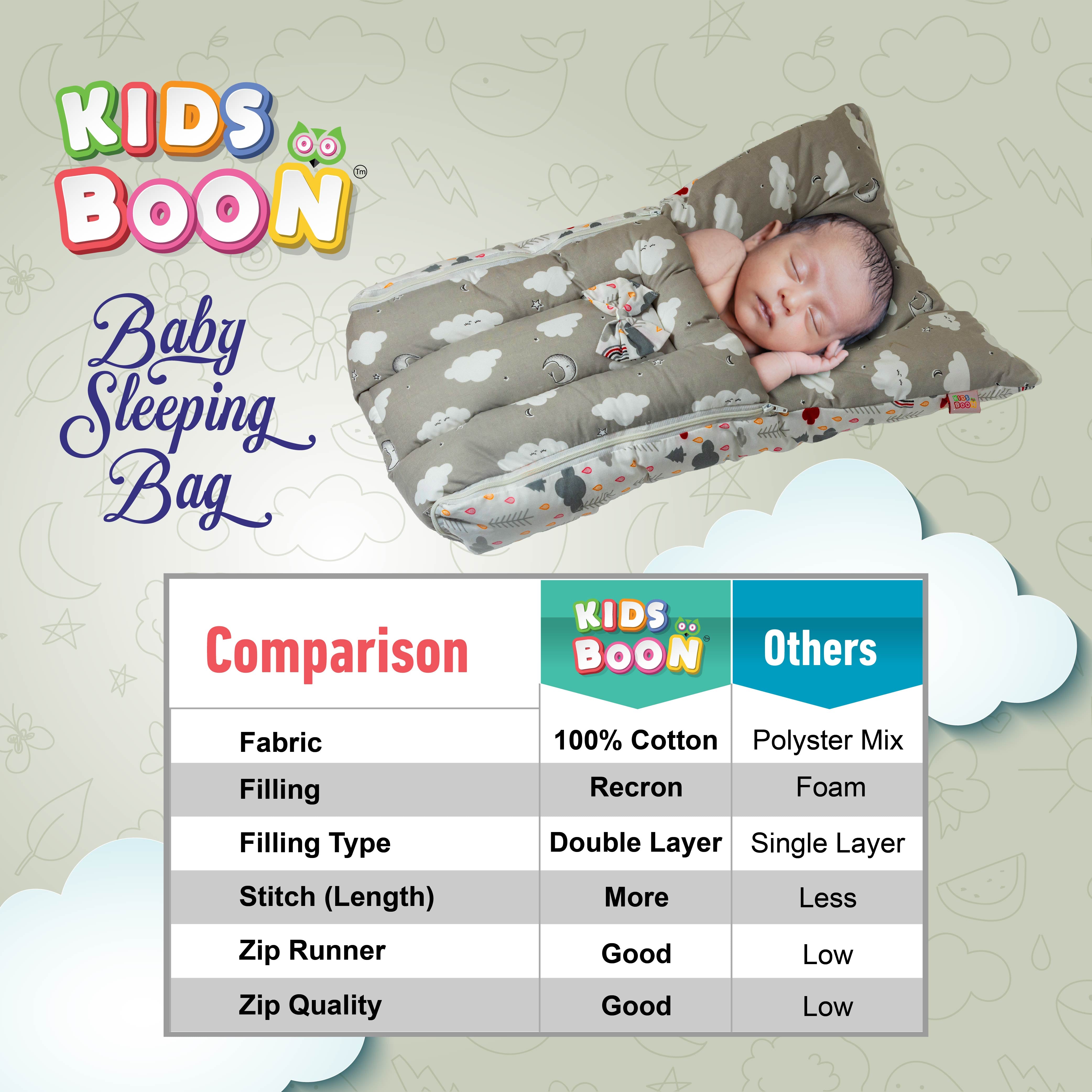 Kids Boon 3-in-1 Premium Baby Carry Bed & Sleeping Nest - Grey Cloud Print