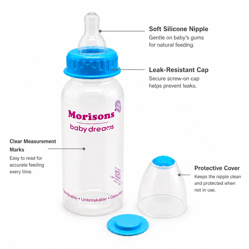 Morisons Baby Dreams BPA-Free Feeding Bottle | Unbreakable & Sterilizable (Blue)