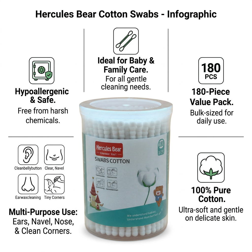 Hercules Bear Premium Baby Cotton Swabs - 180 Pcs Ribbed Safety Buds for Ear, Nose & Navel Care