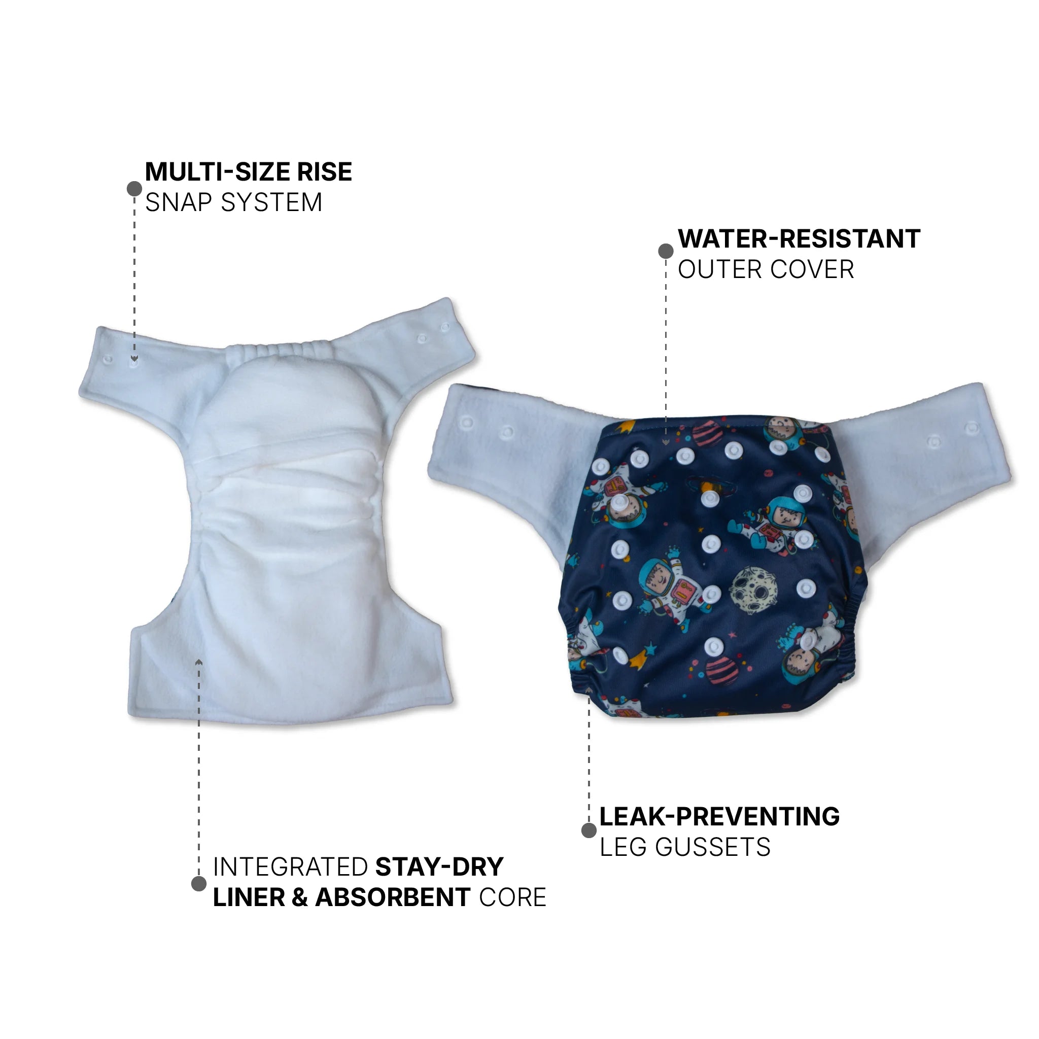Reusable Cloth Baby Diaper with Integrated Absorbent Pad | Leak-Proof, Adjustable Snap Fit & Water-Resistant Outer Cover