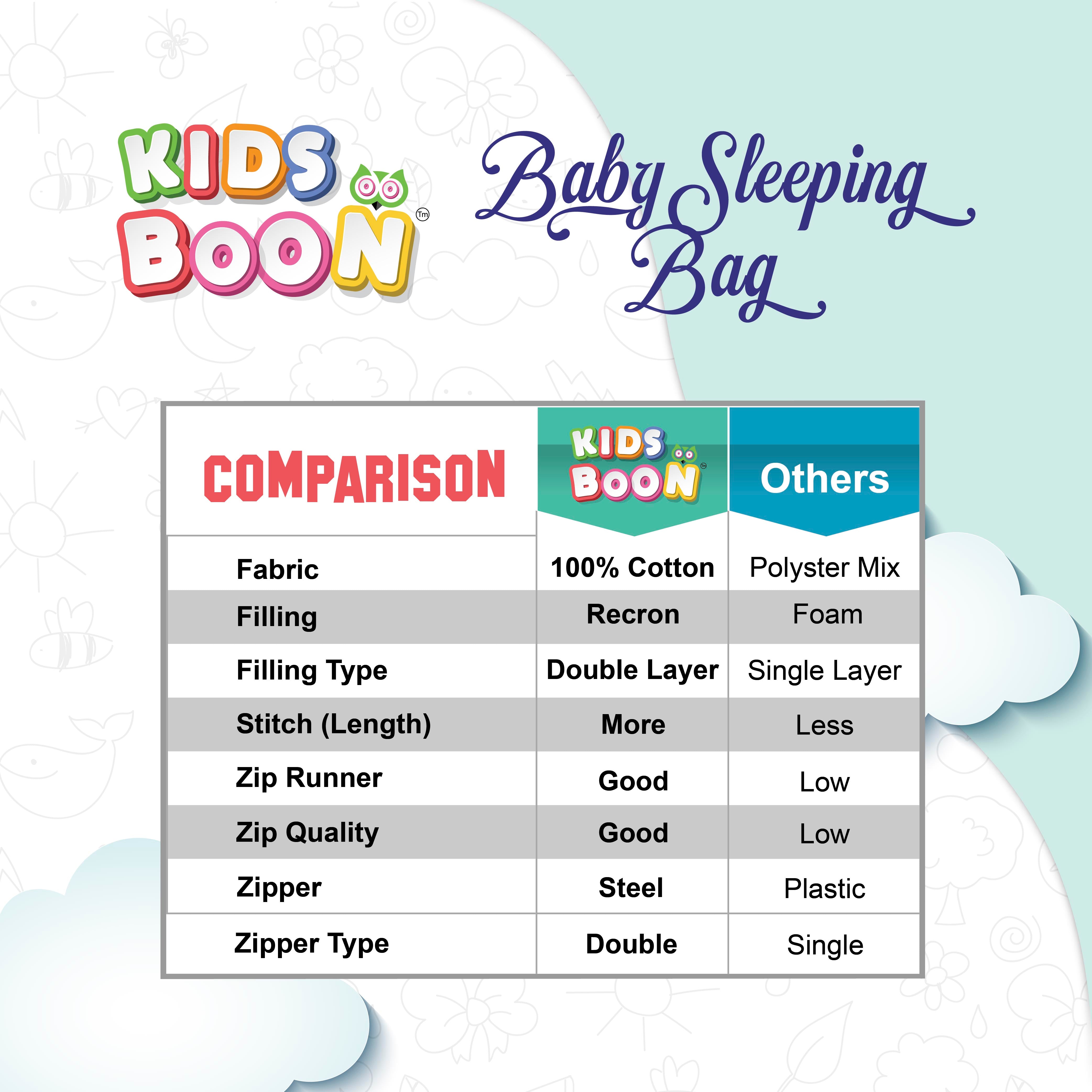 Kids Boon Premium Baby Mosquito Net Bed Set with Pillows | Portable Newborn Sleep Essential