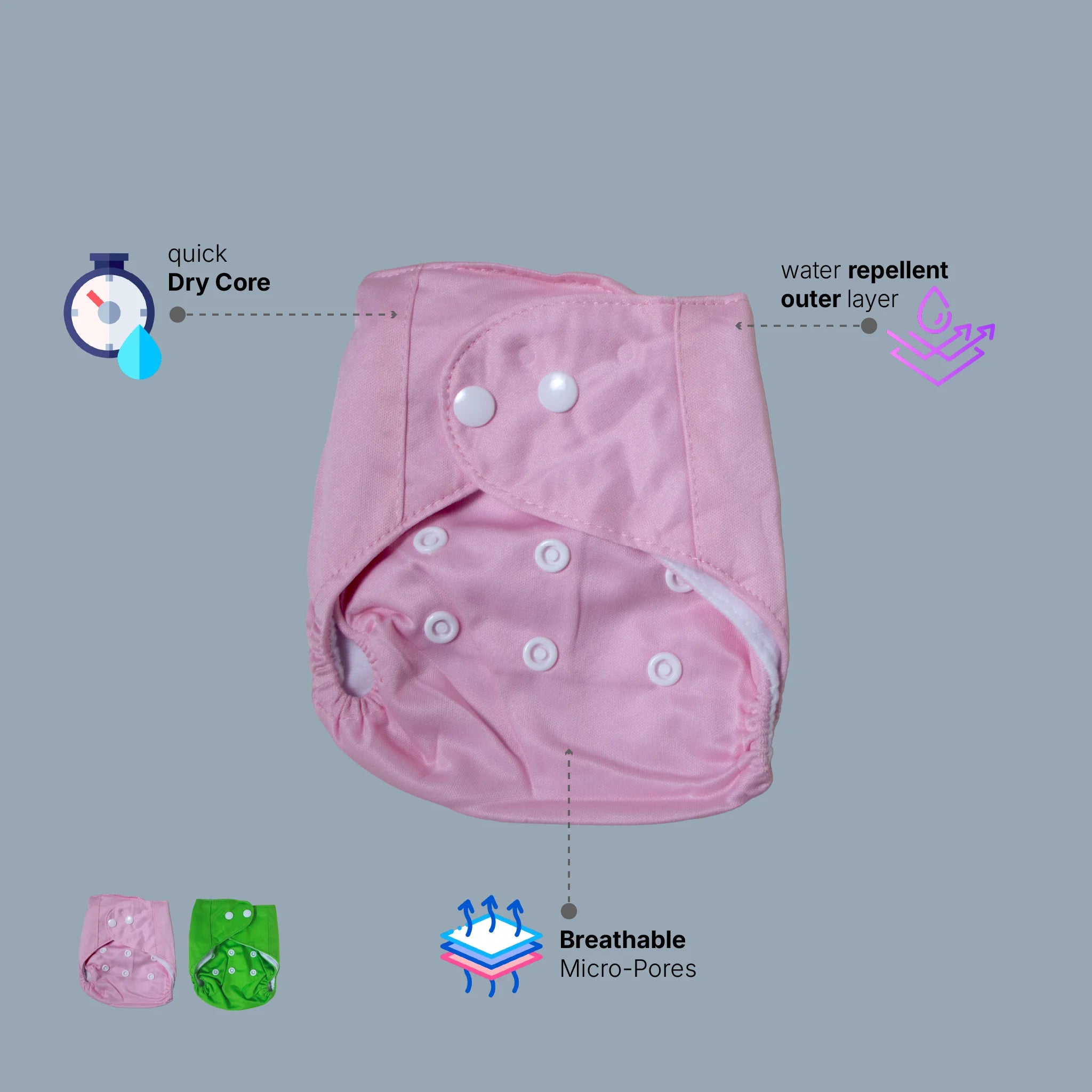 Kids Boon Premium Reusable Cloth Diaper Combo (Pack of 2) – Washable, Adjustable Pocket Diapers with Highly Absorbent Stay-Dry Pads