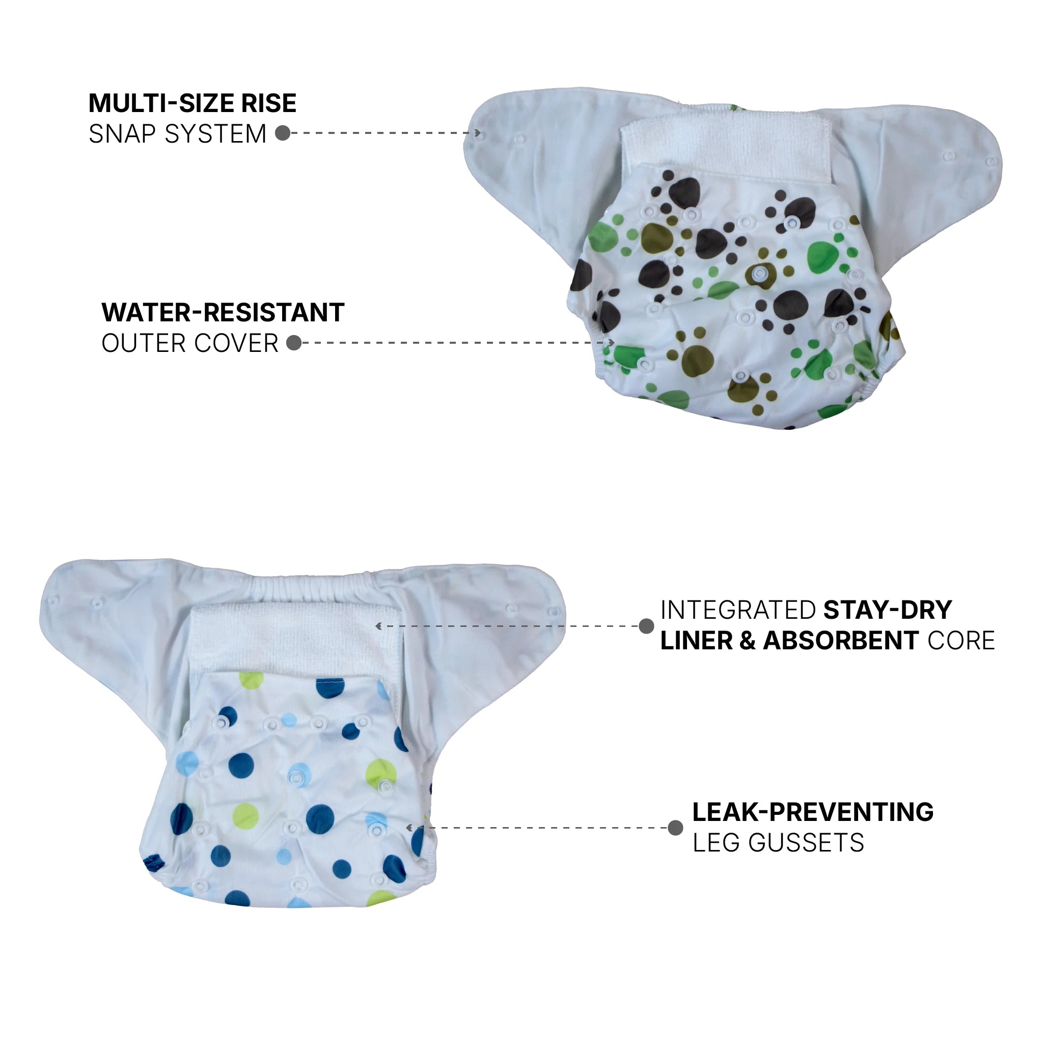 Eco-Friendly Reusable Cloth Diaper Combo (Pack of 2) – Adjustable Multi-Size Pocket Diapers with High-Absorbent Rapidsoak Pads
