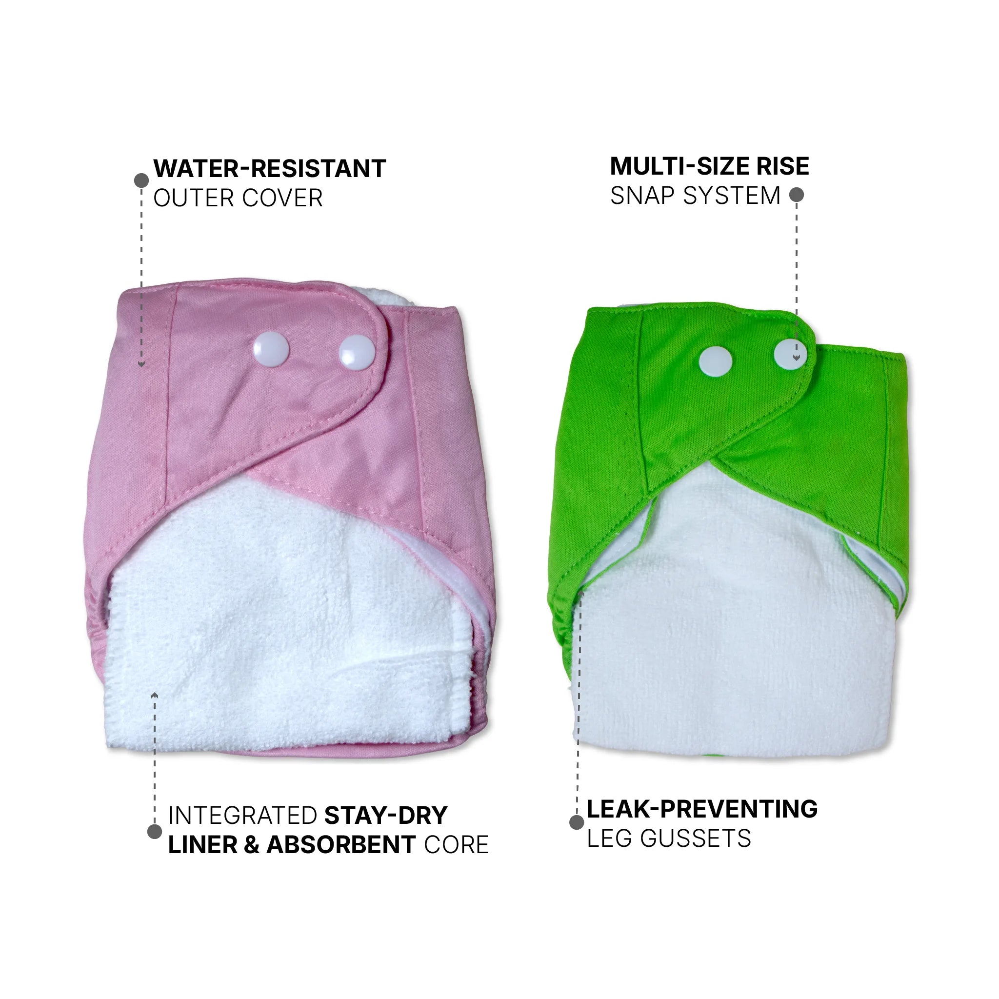 Kids Boon Premium Reusable Cloth Diaper Combo (Pack of 2) – Washable, Adjustable Pocket Diapers with Highly Absorbent Stay-Dry Pads
