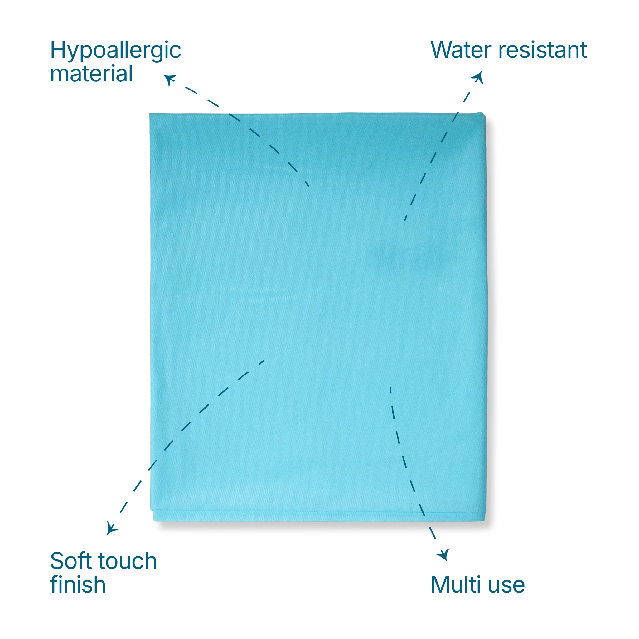 Premium Waterproof PVC Baby Bed Protector Sheet ( 135 cm * 90 cm )