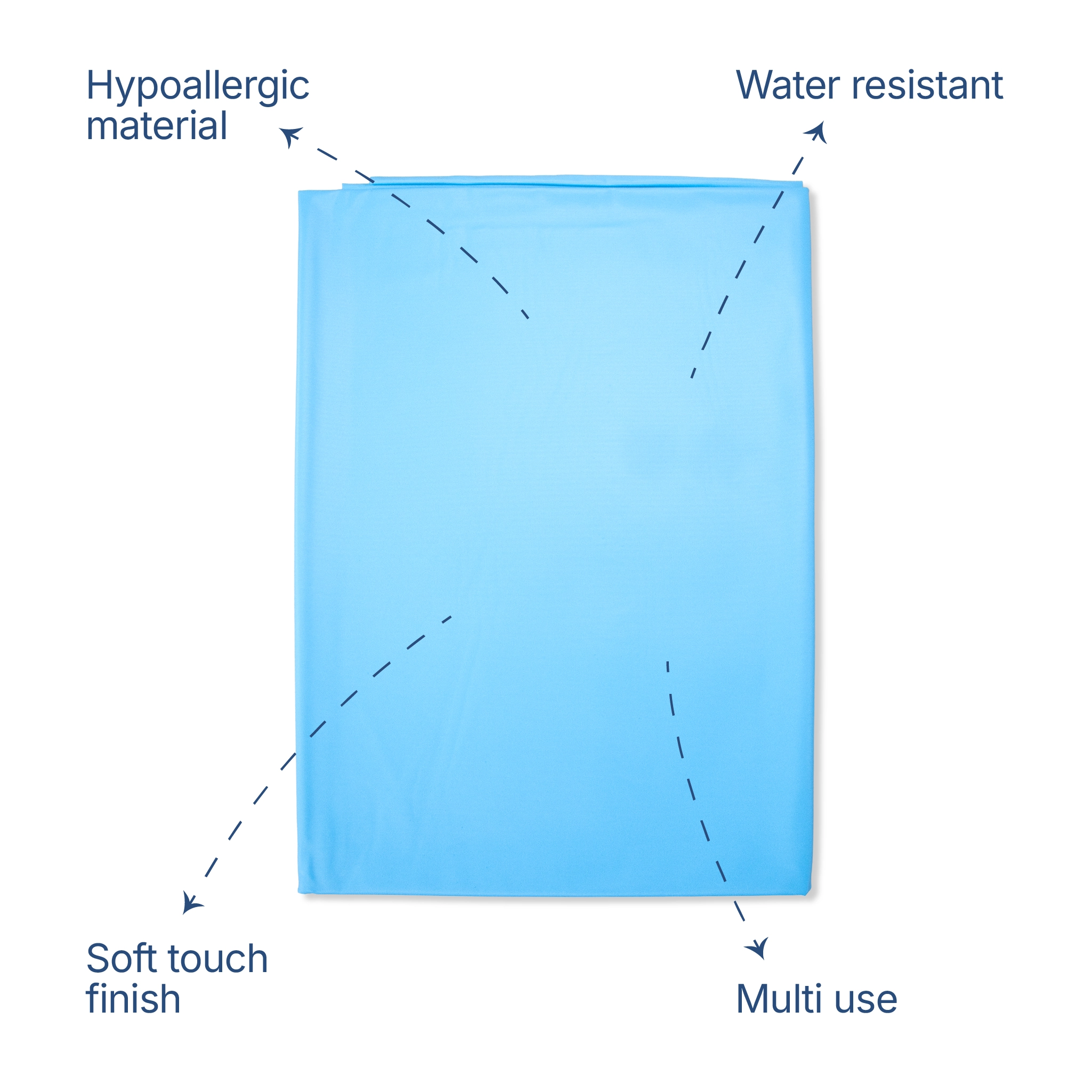 Premium Waterproof PVC Baby Sheet – 2m x 1.35m (Pack of 1)