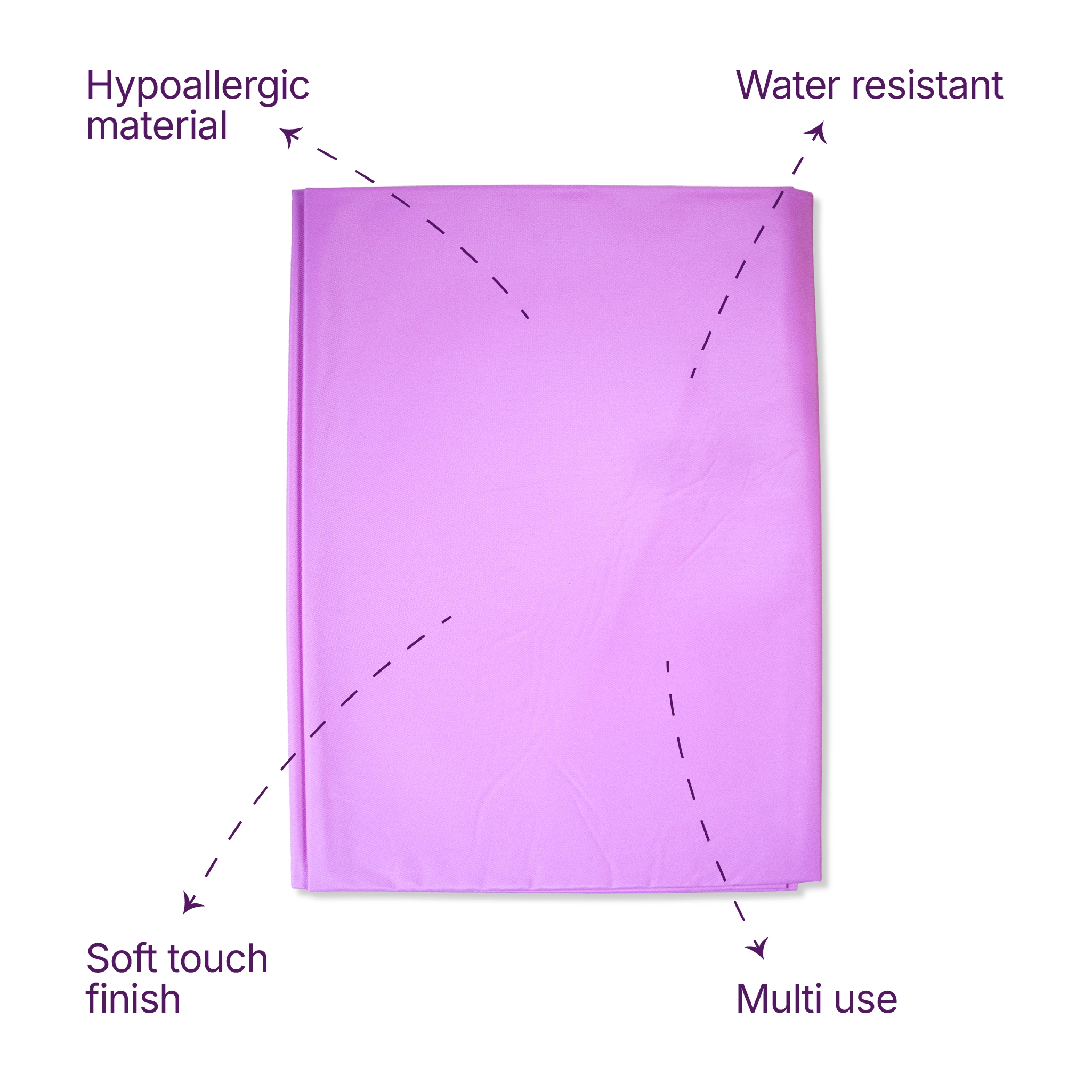 Premium Waterproof PVC Baby Sheet – 2m x 1.35m (Pack of 1)