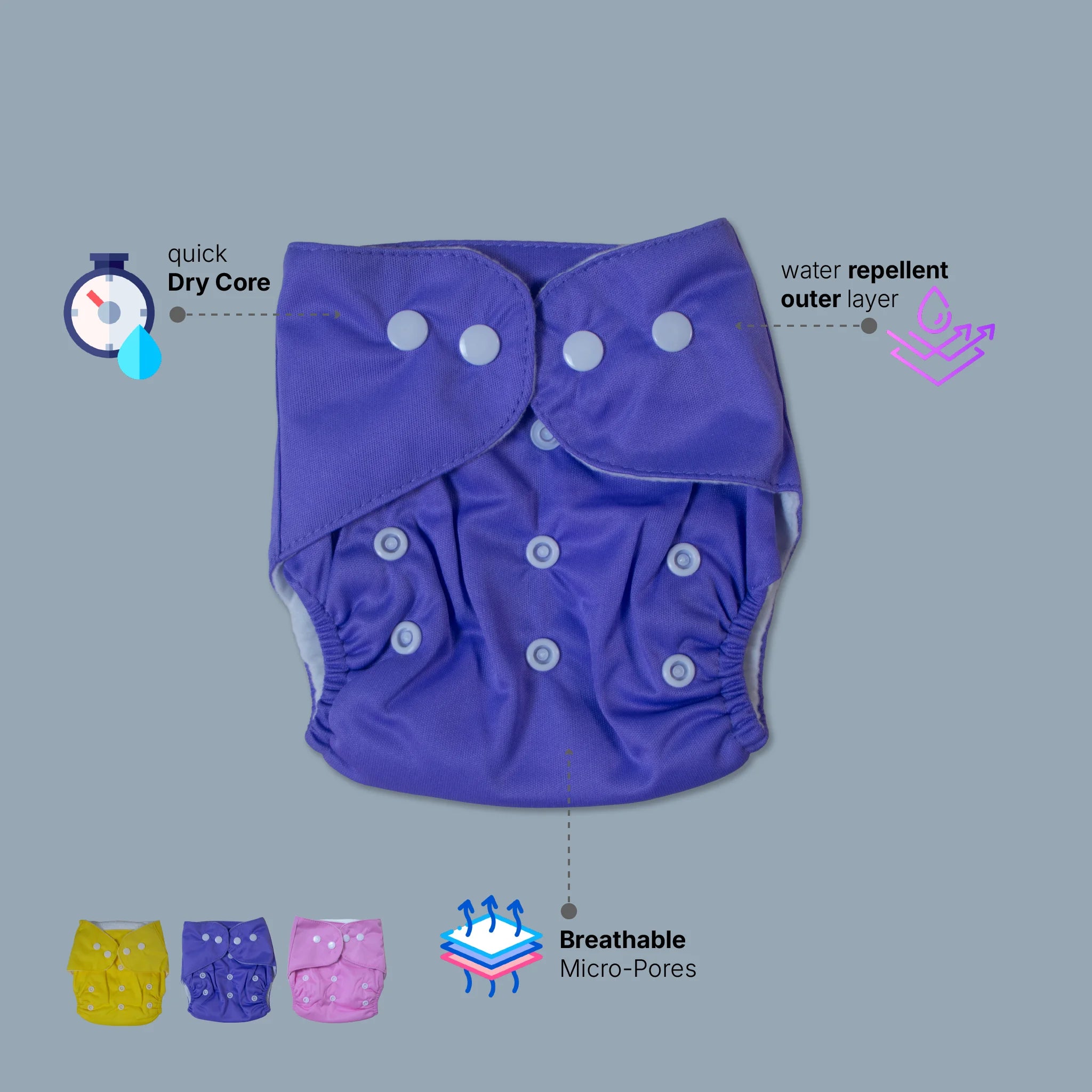 Premium Reusable Cloth Diaper Combo (Pack of 3) with Ultra-Absorbent Pads | Adjustable Multi-Size Snap System for Babies & Toddlers (Yellow, Purple, Pink)