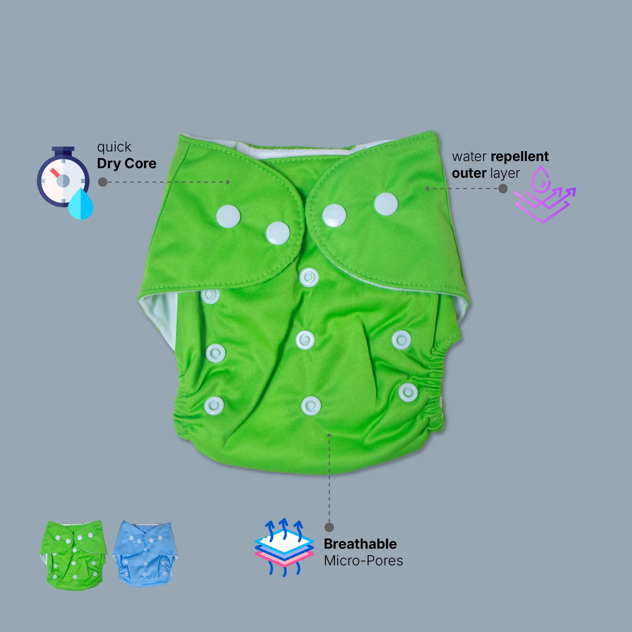Premium Reusable Cloth Diaper Combo (Pack of 2) – Washable, Adjustable Size with Rapidsoak Absorbent Pads