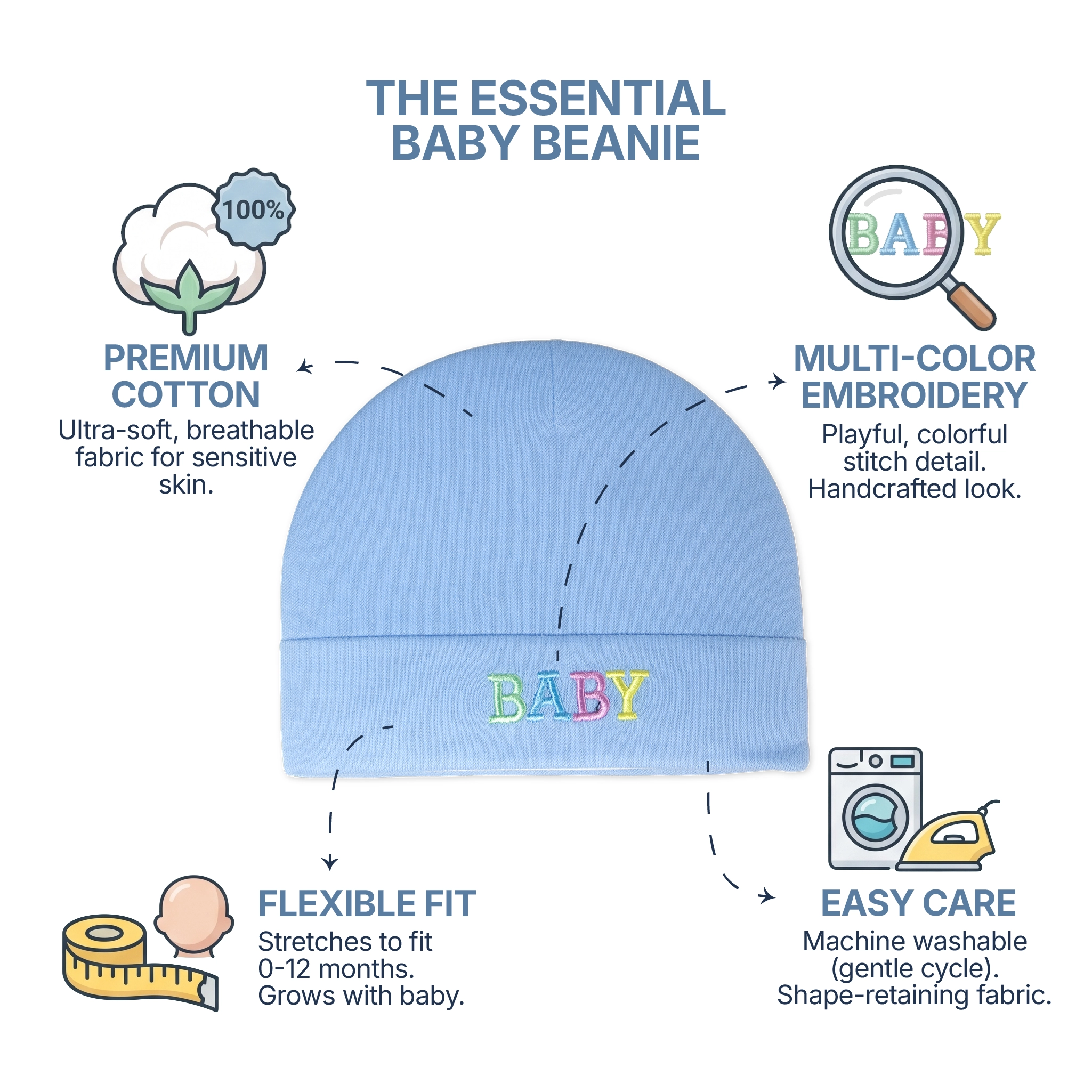 Premium Soft Cotton Baby Caps / Beanies – Pack of 2