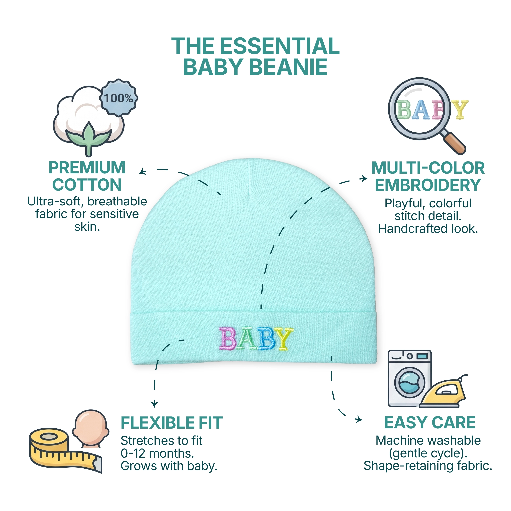 Premium Soft Cotton Baby Caps / Beanies – Pack of 2