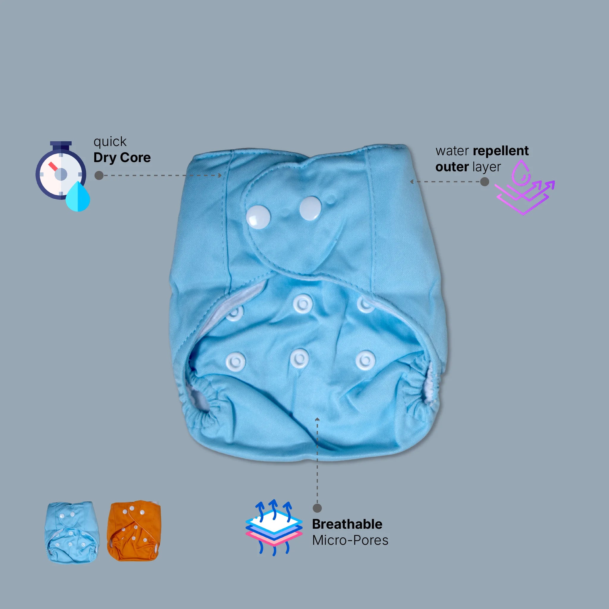 Reusable Pocket Cloth Diaper Combo Pack of 2 – Adjustable Multi-Size Washable Baby Diapers with Highly Absorbent Stay-Dry Liner Pads