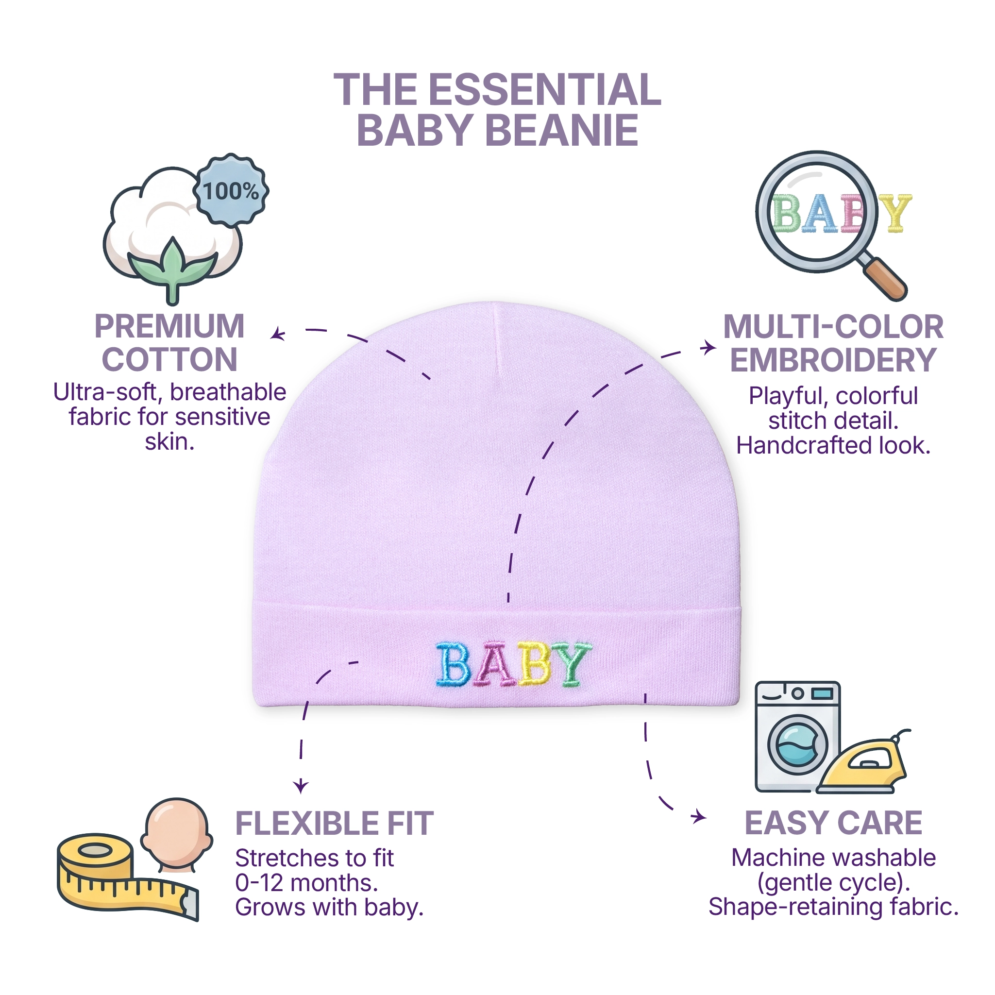 Premium Soft Cotton Baby Caps / Beanies – Pack of 2