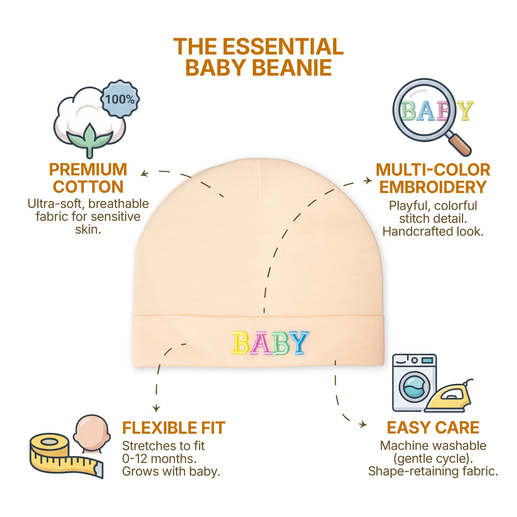 Premium Soft Cotton Baby Caps / Beanies – Pack of 2