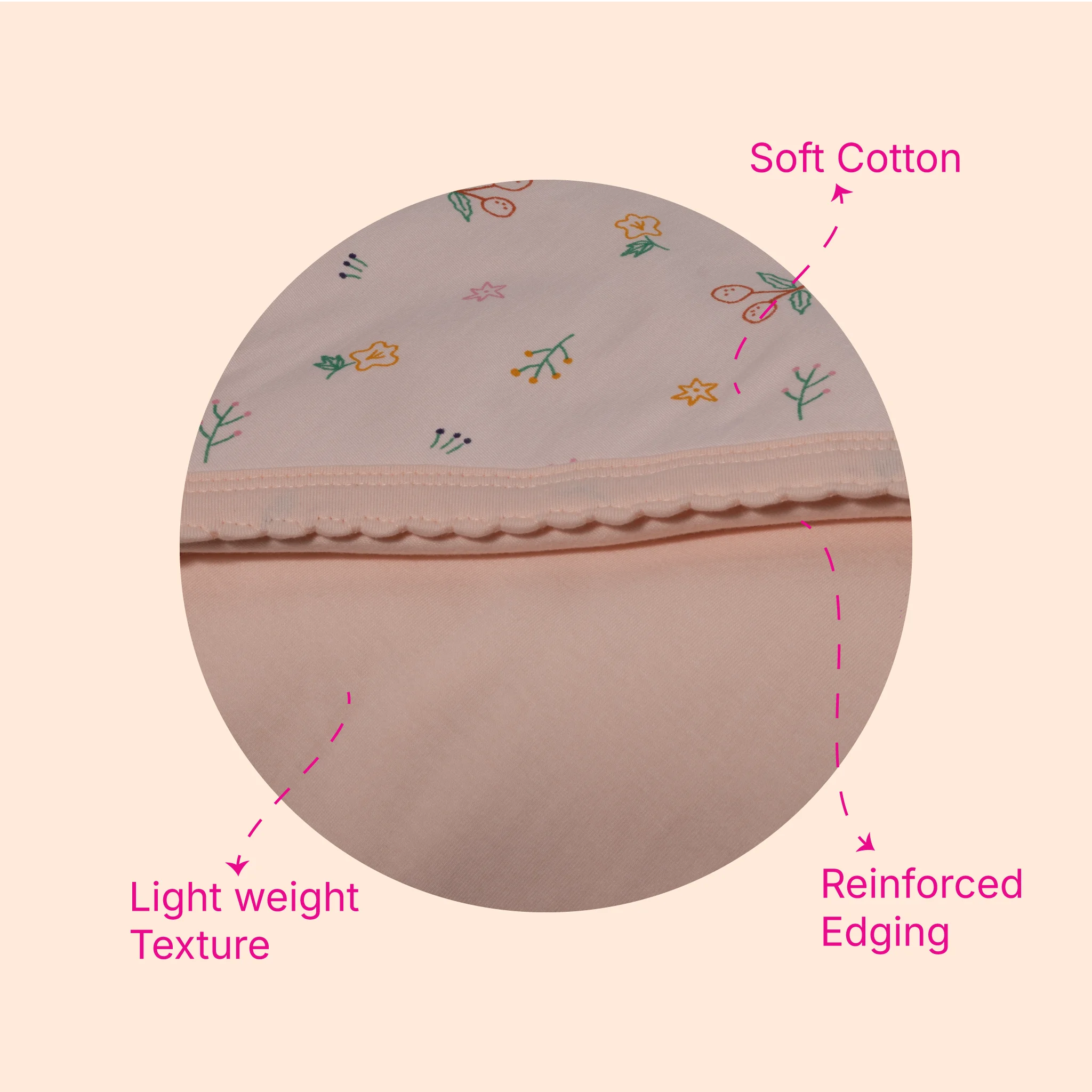 Polar Fleece Hooded Baby Blanket – Soft All-Weather Newborn Wrapper (0-12 Months, 80x80 cm)