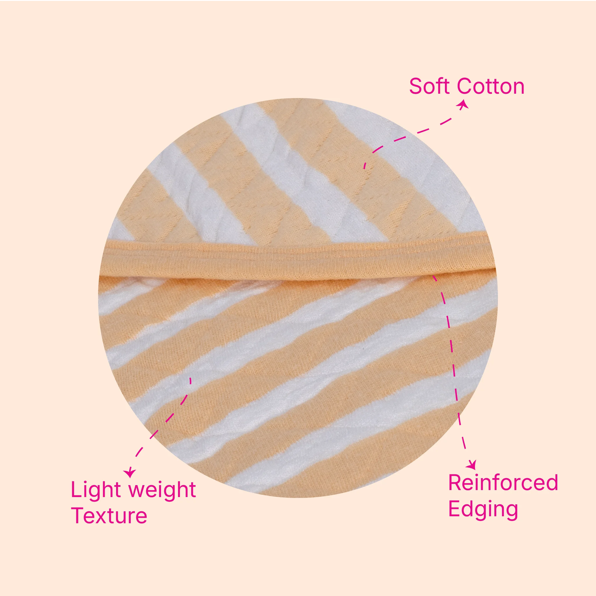 Premium Jacquard Baby Hooded Blanket – Mint Blue & White Stripes (80x80 cm) for Newborns & Infants