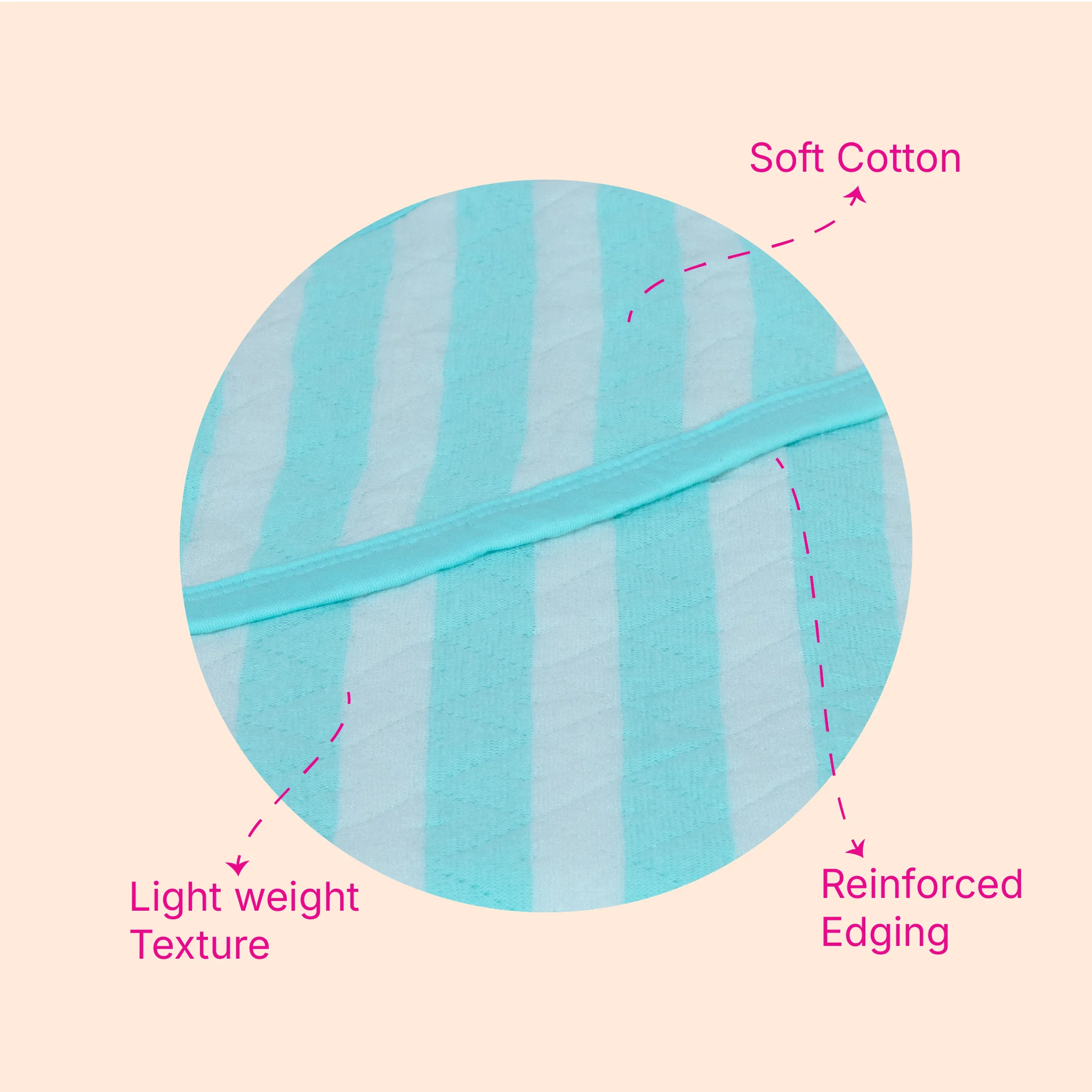 Premium Jacquard Baby Hooded Blanket – Mint Blue & White Stripes (80x80 cm) for Newborns & Infants