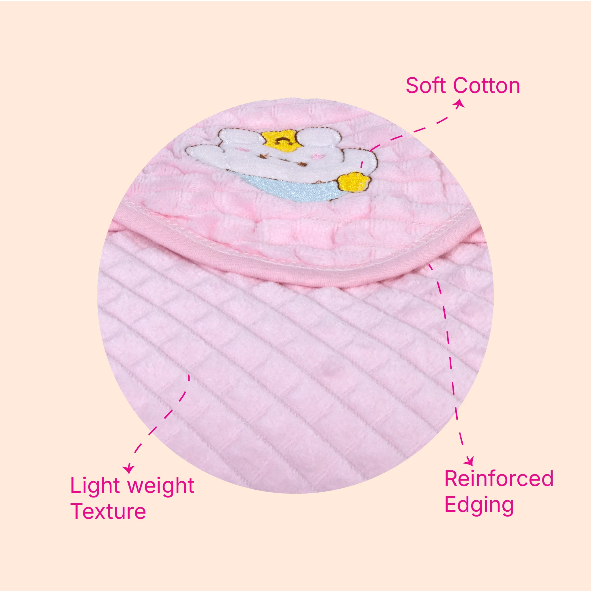 Kids Boon Soft Velvet Hooded Baby Blanket (80x80 cm) – Chevron Textured Swaddle Wrap for Newborns & Infants