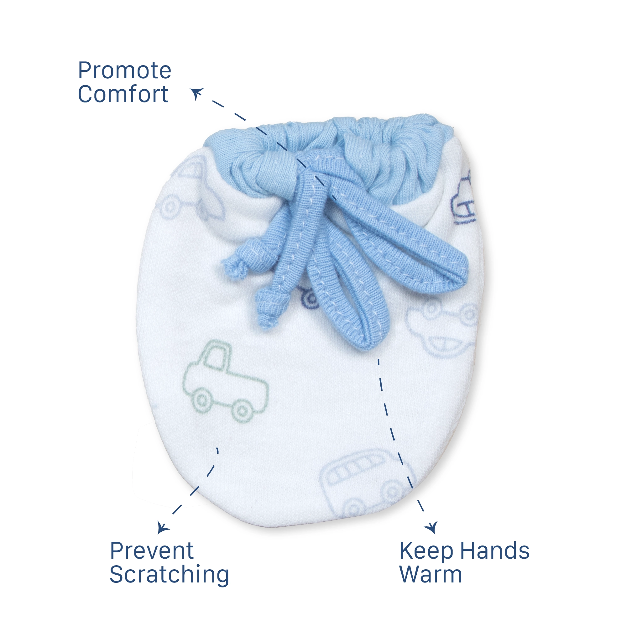 Ultra-Soft 100% Cotton Baby Mittens Set | Anti-Scratch Newborn Mittens (2-Pair Pack)