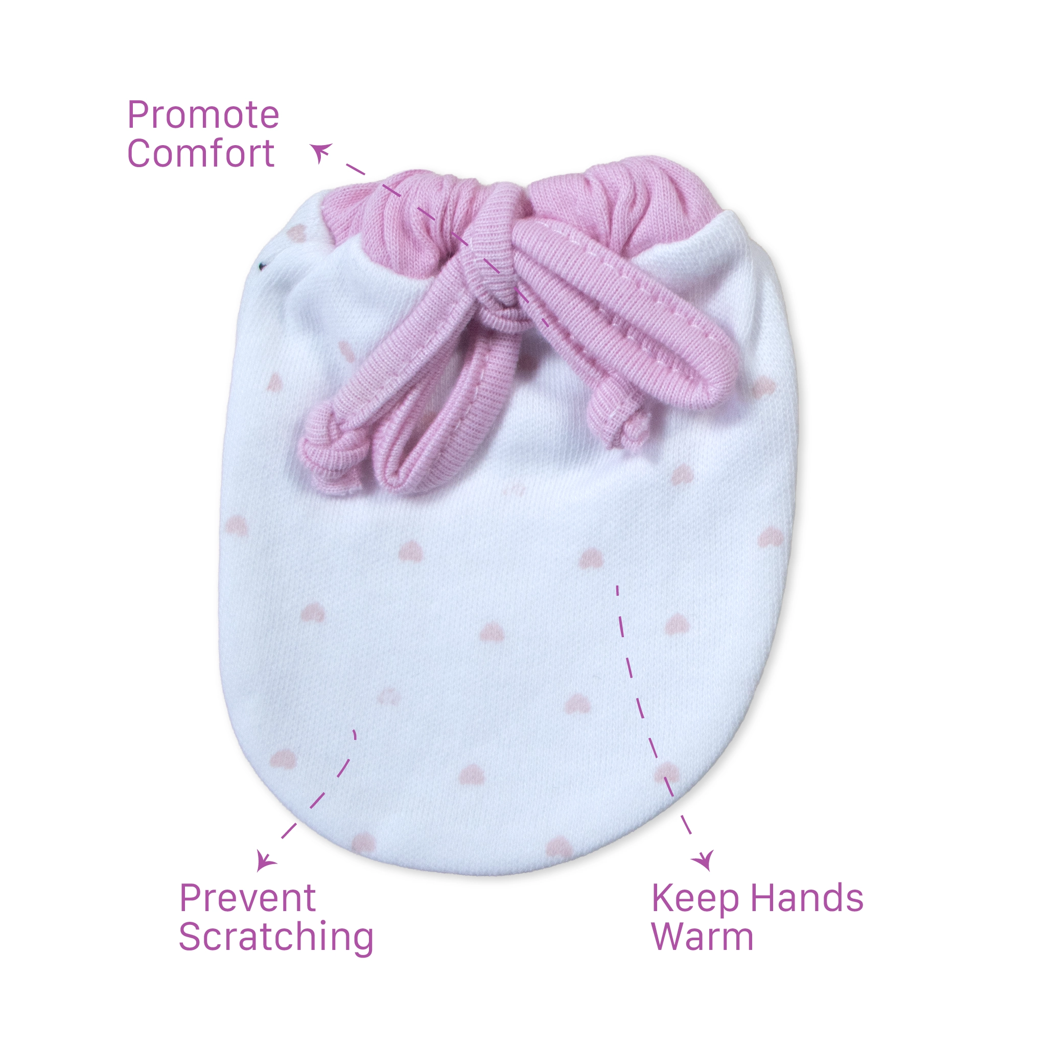 Ultra-Soft 100% Cotton Baby Mittens Set | Anti-Scratch Newborn Mittens (2-Pair Pack)