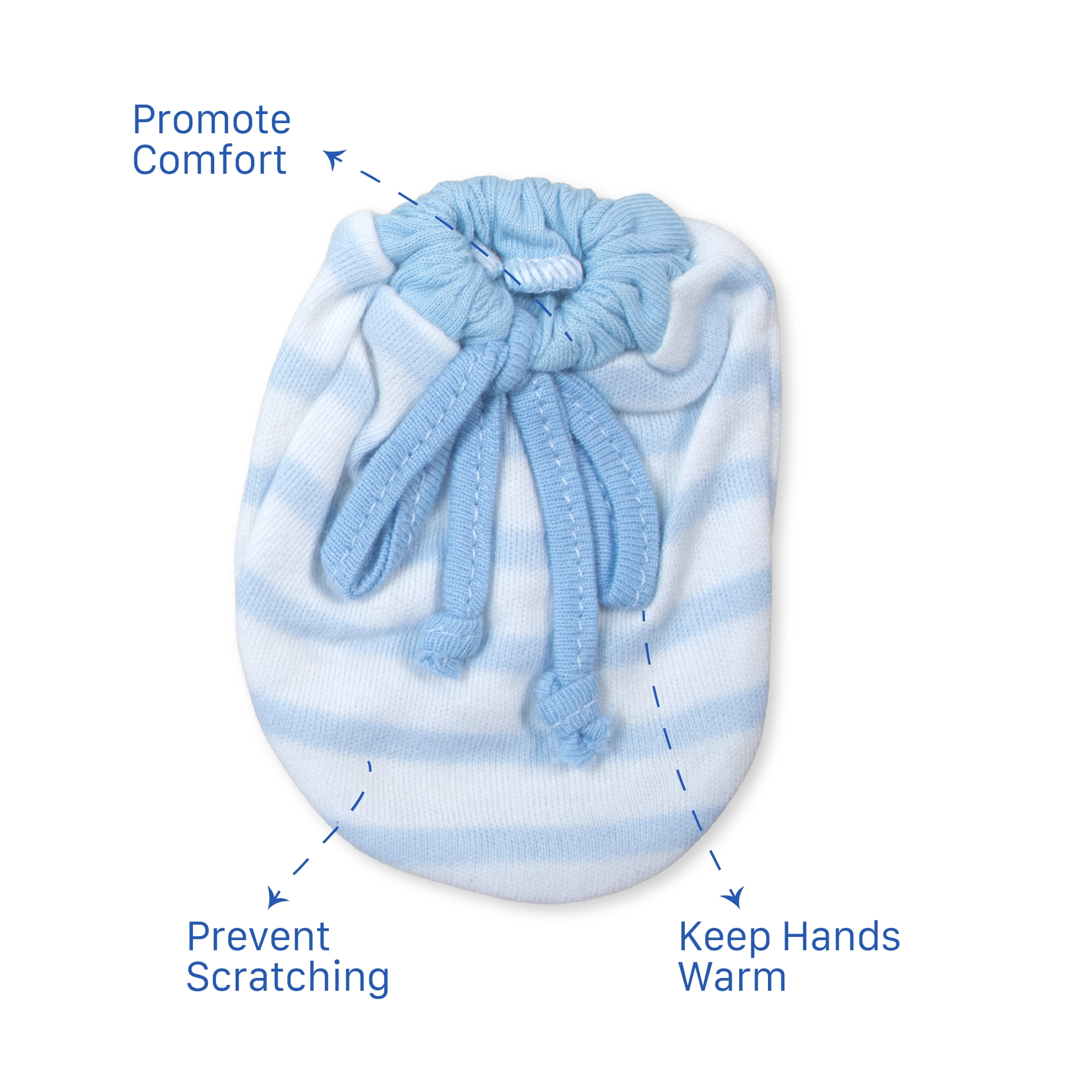 Ultra-Soft 100% Cotton Baby Mittens Set | Anti-Scratch Newborn Mittens (2-Pair Pack)