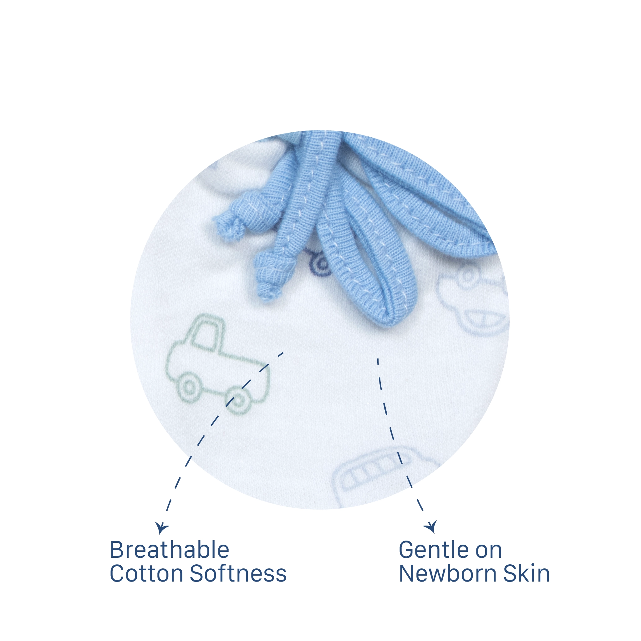 Ultra-Soft 100% Cotton Baby Mittens Set | Anti-Scratch Newborn Mittens (2-Pair Pack)