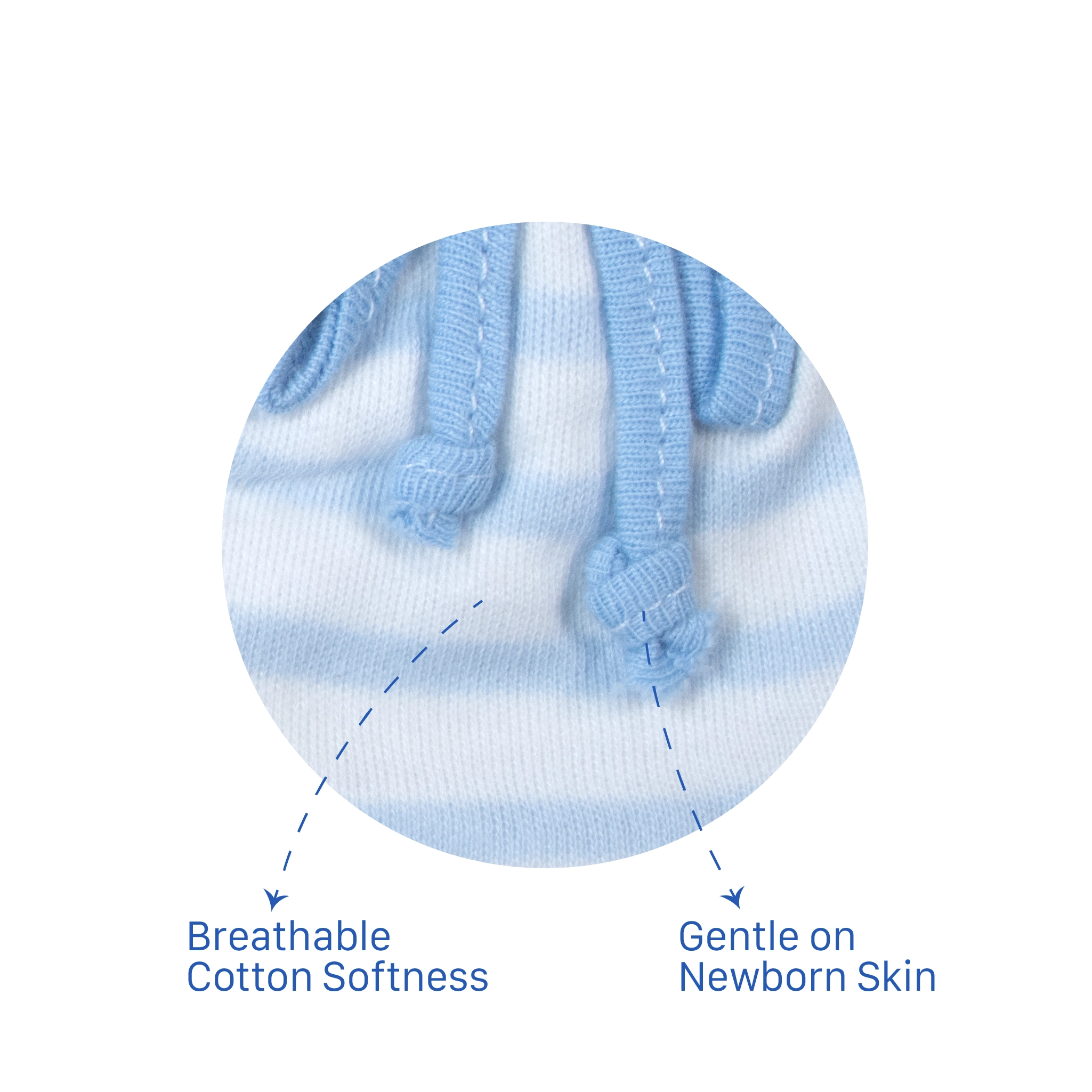 Ultra-Soft 100% Cotton Baby Mittens Set | Anti-Scratch Newborn Mittens (2-Pair Pack)