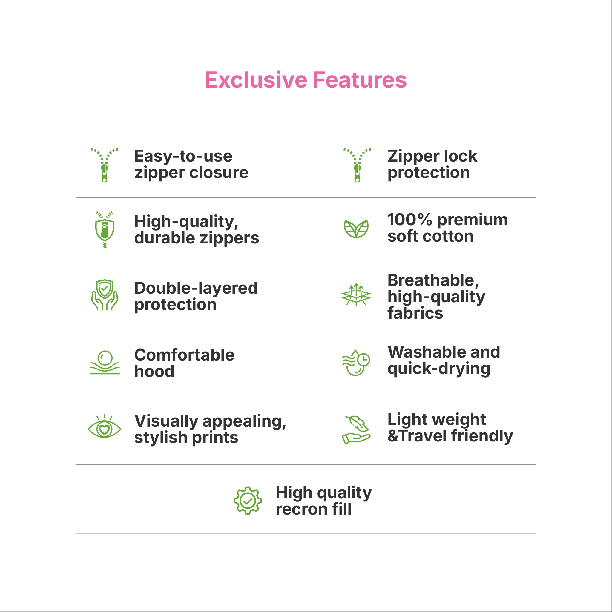 Premium Baby Bedding Set with Integrated Mosquito Net & Pillow | Portable Infant Mattress