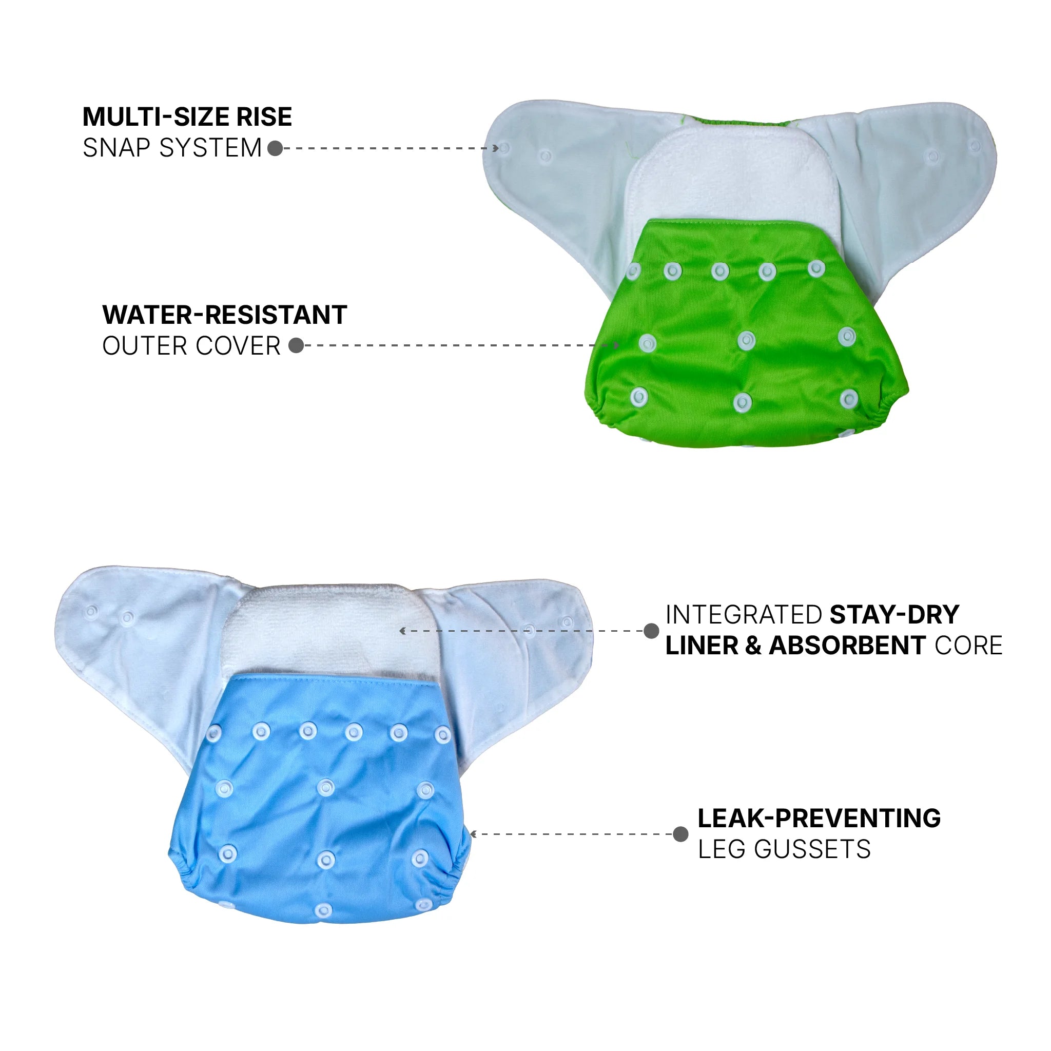 Premium Reusable Cloth Diaper Combo (Pack of 2) – Washable, Adjustable Size with Rapidsoak Absorbent Pads