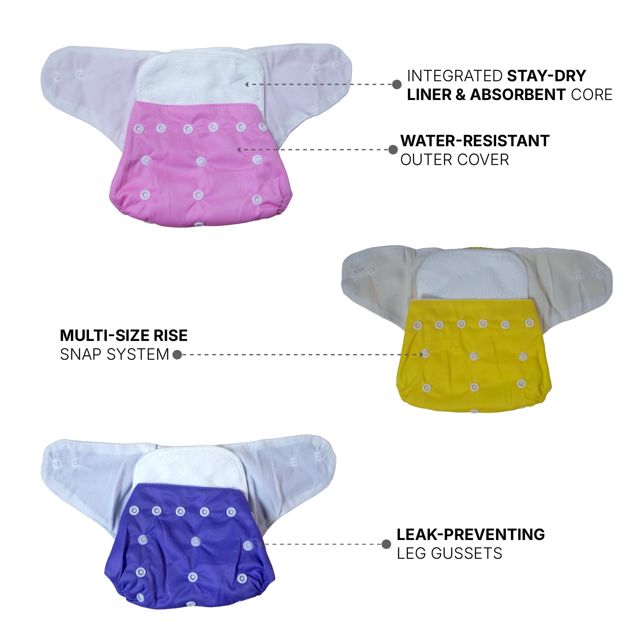 Premium Reusable Cloth Diaper Combo (Pack of 3) with Ultra-Absorbent Pads | Adjustable Multi-Size Snap System for Babies & Toddlers (Yellow, Purple, Pink)