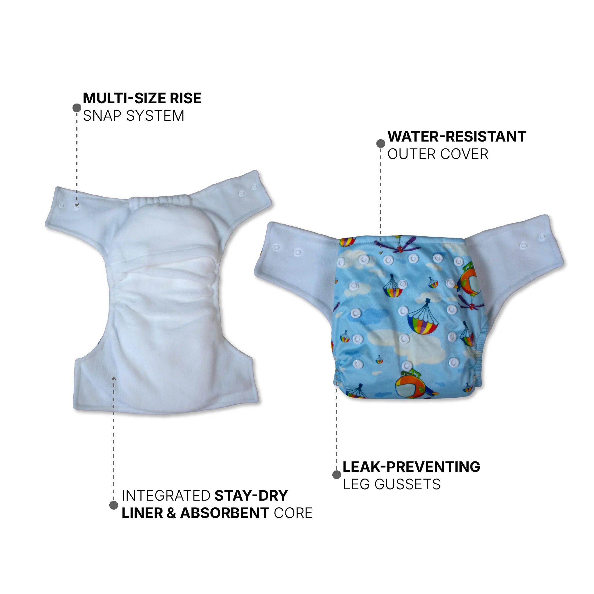 Reusable Cloth Baby Diaper with Integrated Absorbent Pad | Leak-Proof, Adjustable Snap Fit & Water-Resistant Outer Cover
