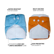 Reusable Pocket Cloth Diaper Combo Pack of 2 – Adjustable Multi-Size Washable Baby Diapers with Highly Absorbent Stay-Dry Liner Pads