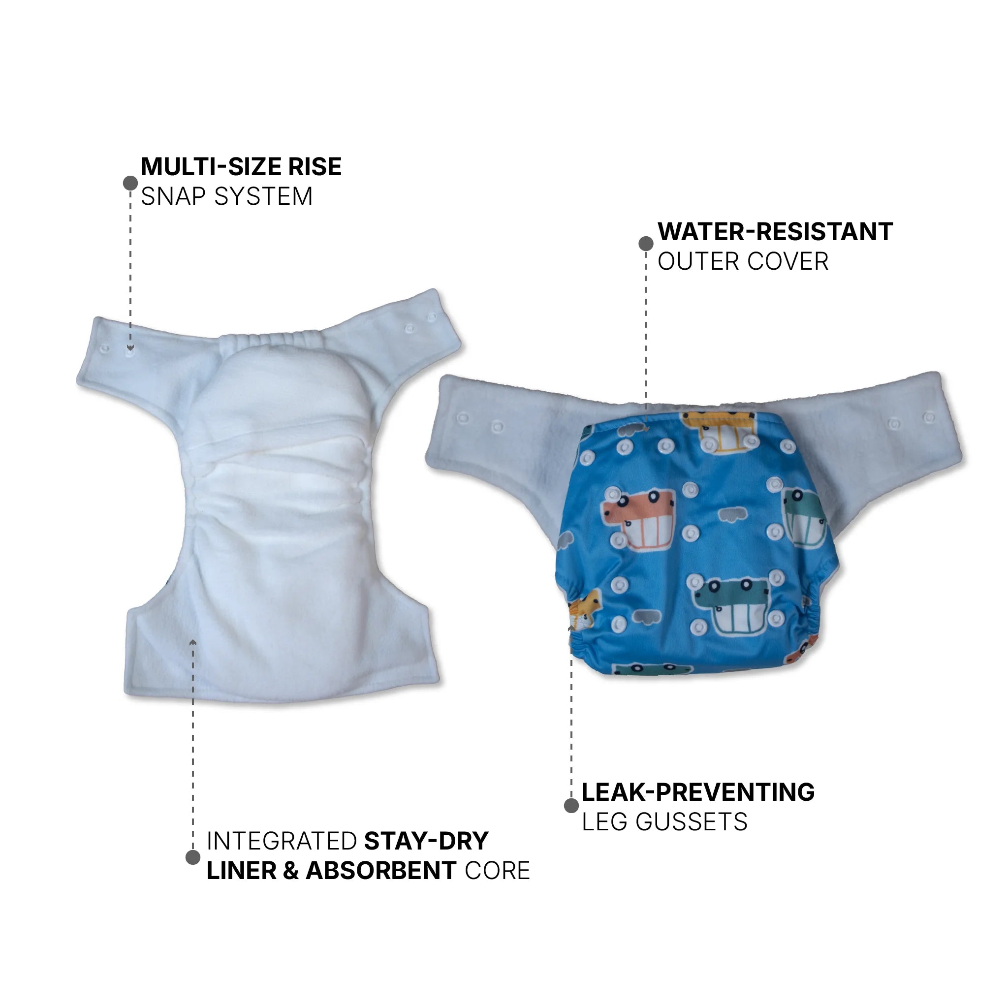 Reusable Cloth Baby Diaper with Integrated Absorbent Pad | Leak-Proof, Adjustable Snap Fit & Water-Resistant Outer Cover