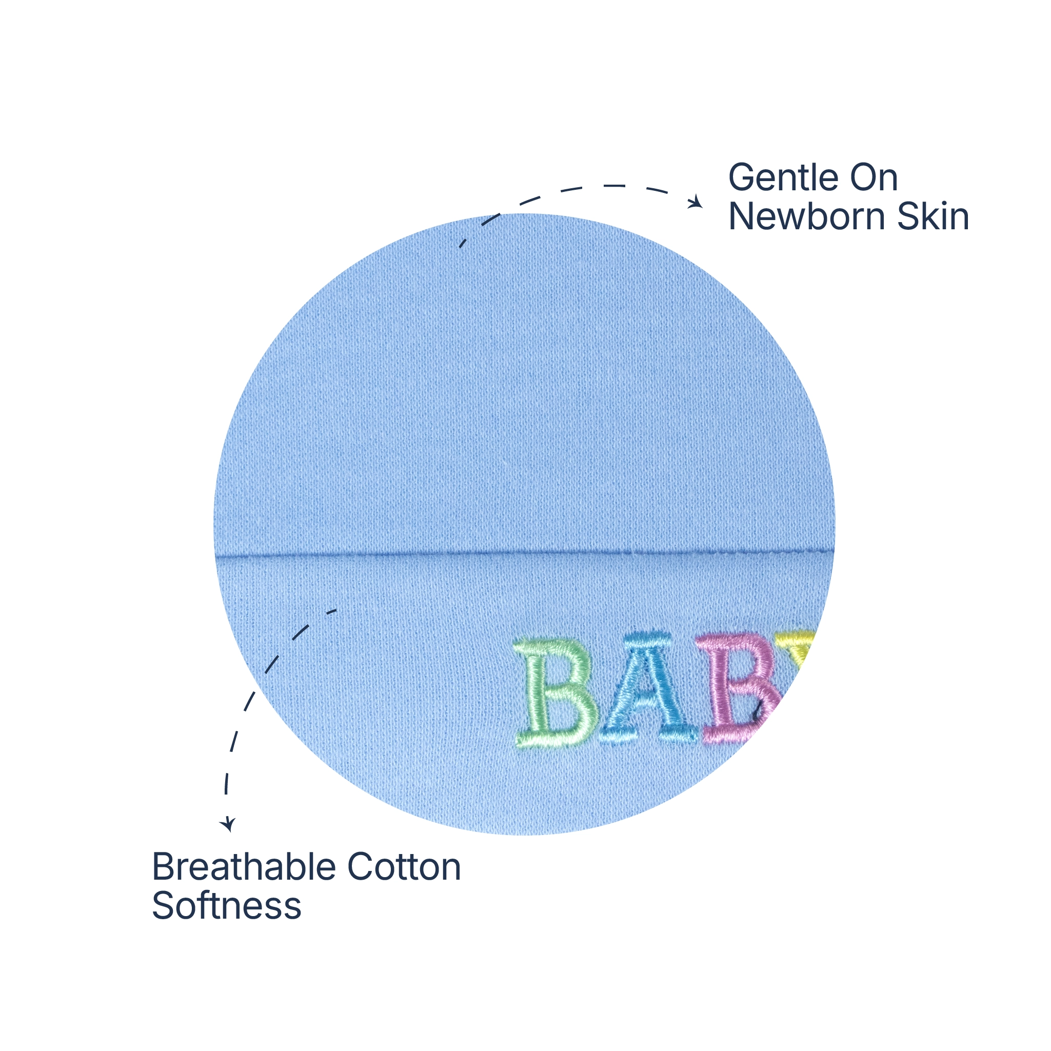 Premium Soft Cotton Baby Caps / Beanies – Pack of 2